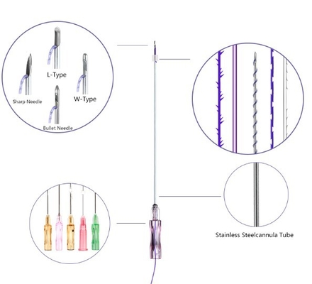 Filo di sollevamento assorbibile della mono vite del dente di lifting facciale dell'ascensore del filo di 4D/5D/6D PDO
